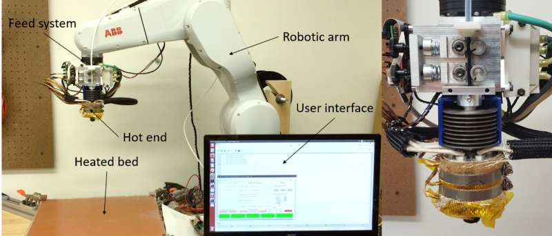 Small robotic arm with attached extruder