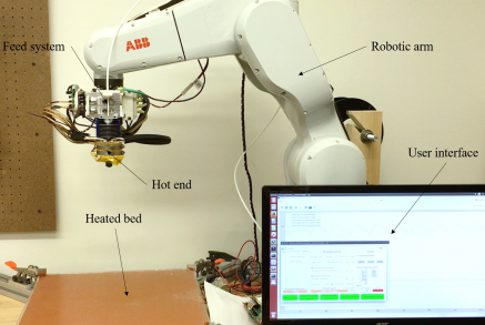 Robotic Material Extruder