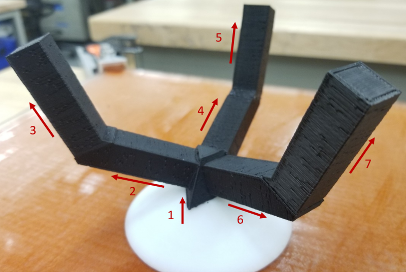 Robotic Material Extrusion branched part